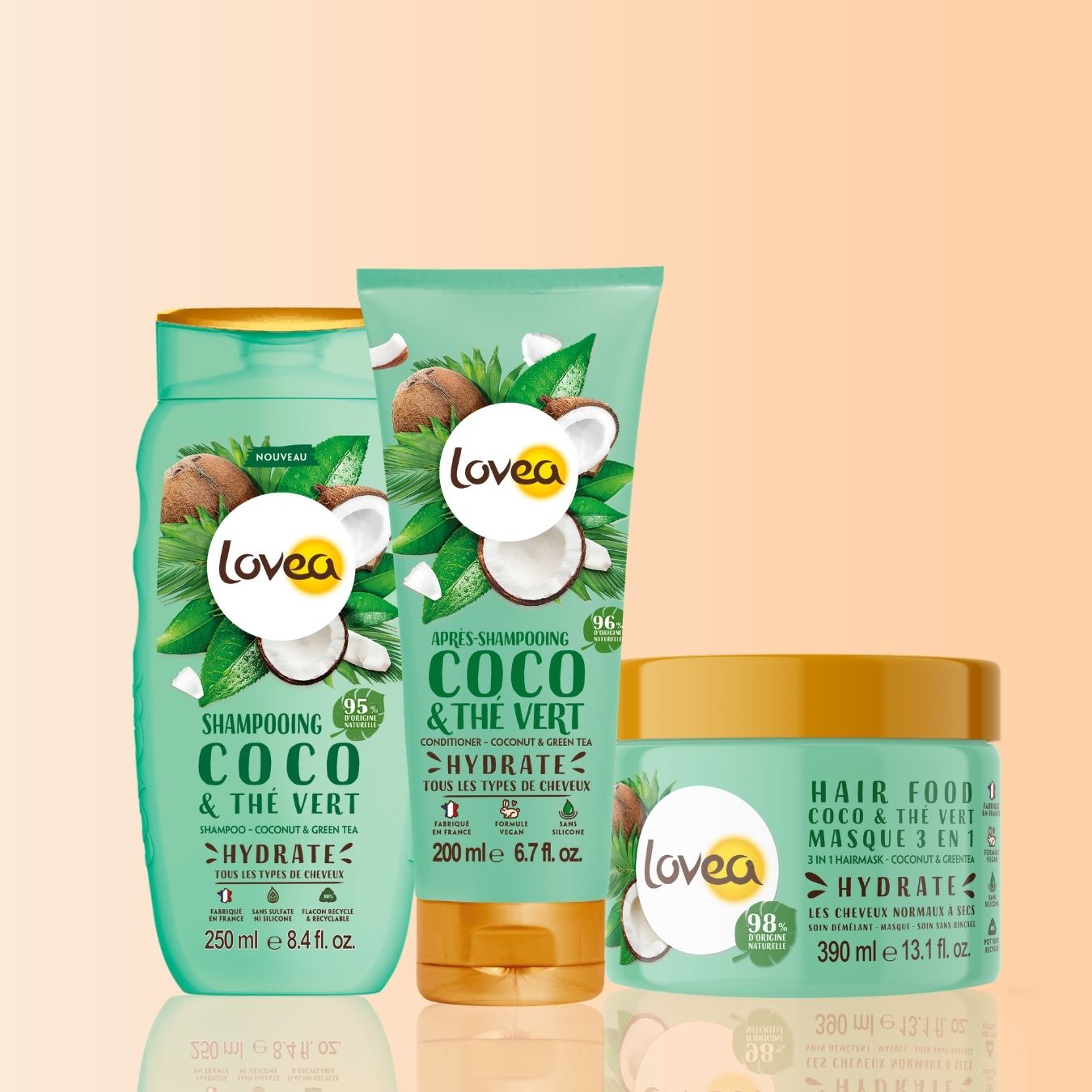 Coffret Routine Soin Cheveux, Coco & Thé vert