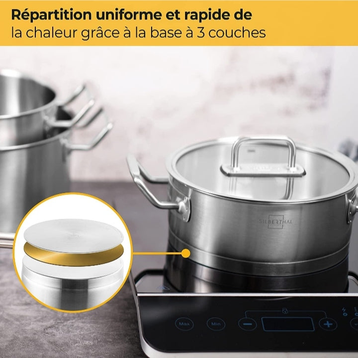 Casserole ultra résistant