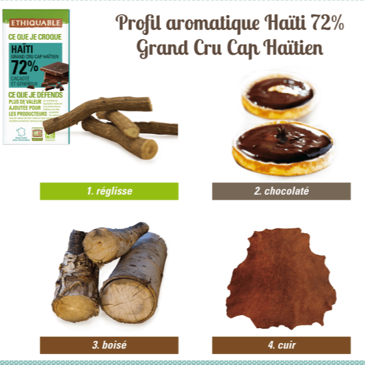 Chocolat Noir bio Ethiquable 72% Haïti