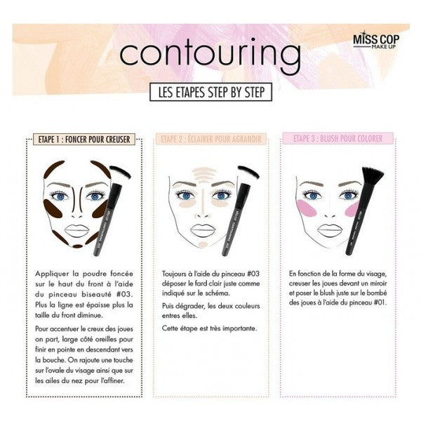Stick CONTOURING 6,7g