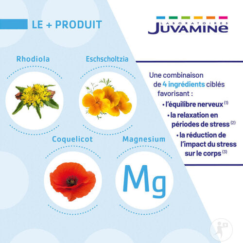 Juvamine Sérénité 60 comprimés Bio